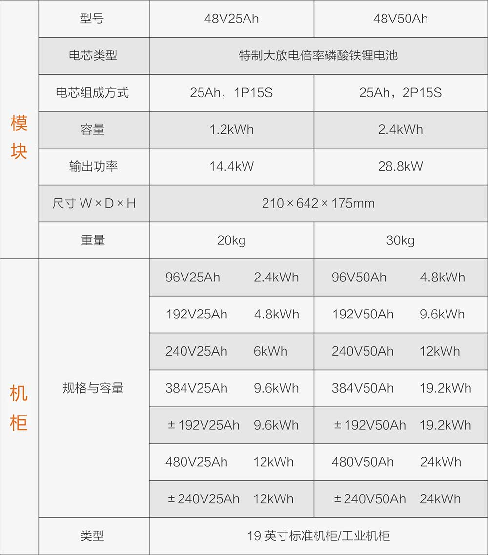 表2-10001.jpg